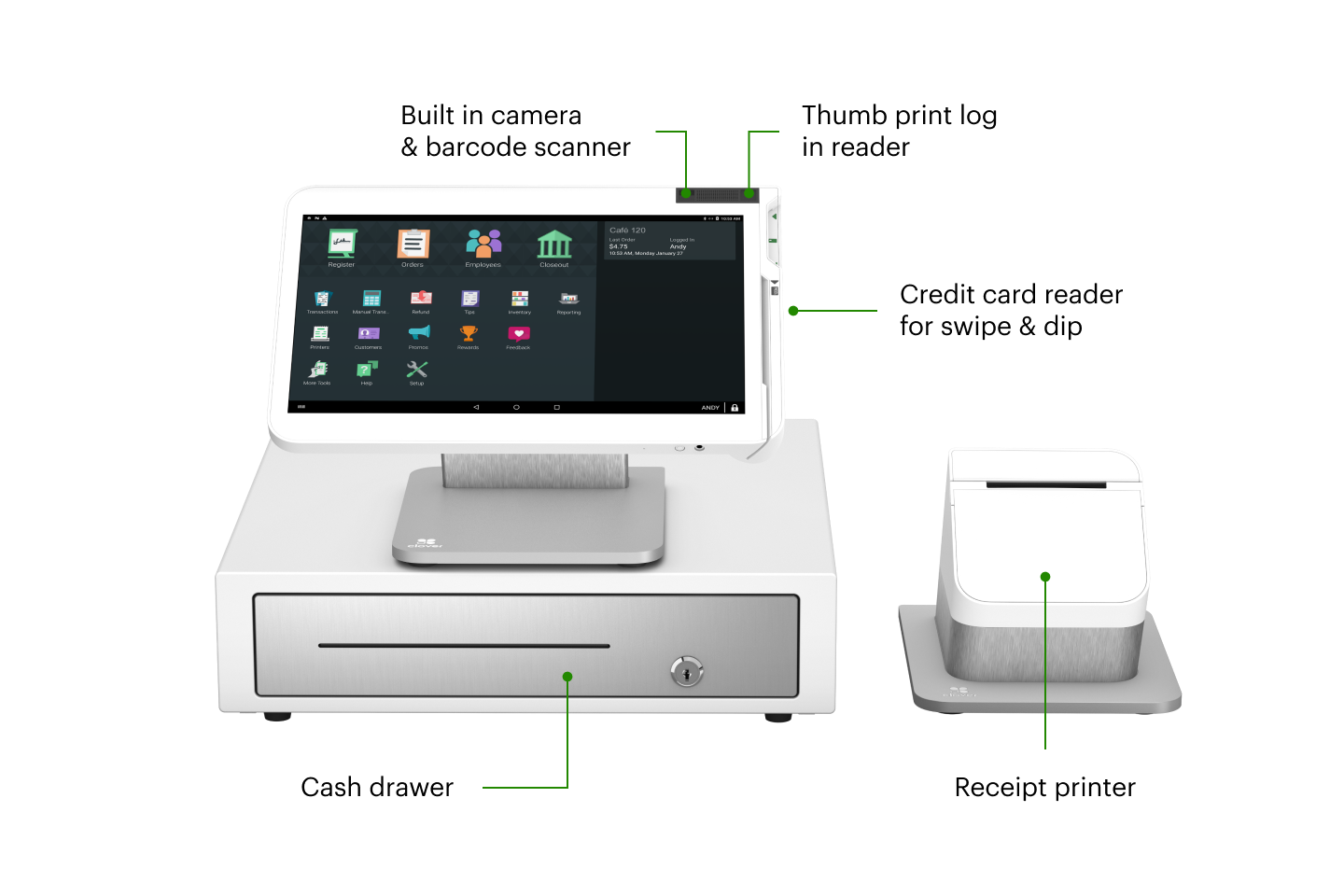 Clover Station Solo product photo